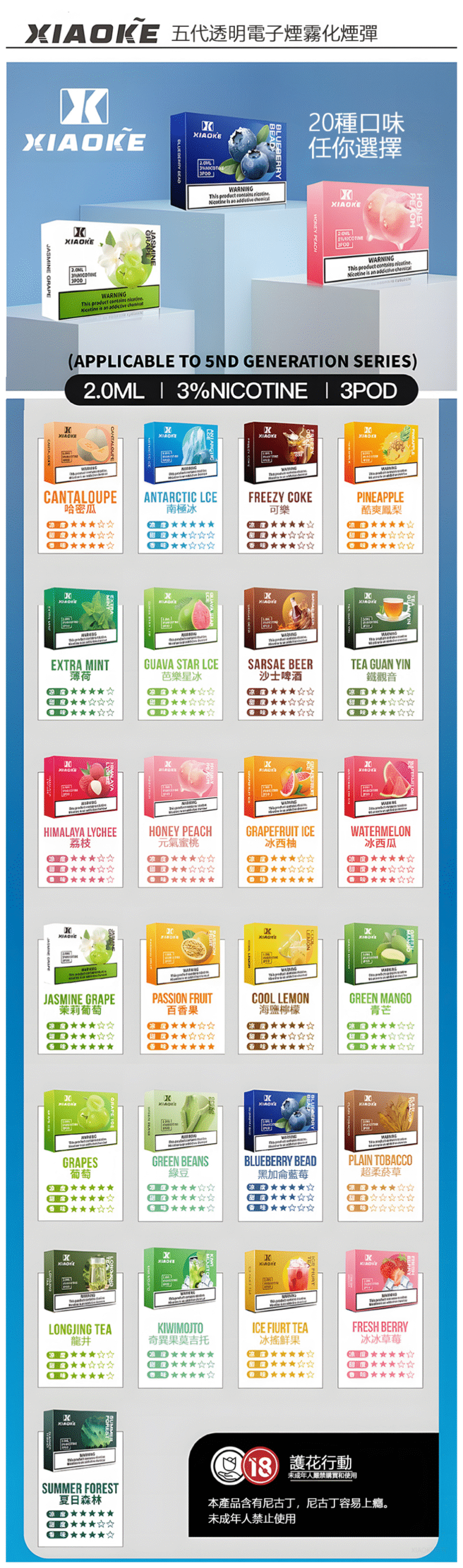 梟客xiaoke 五代煙彈 <BR>(買五送主機):圖片 3