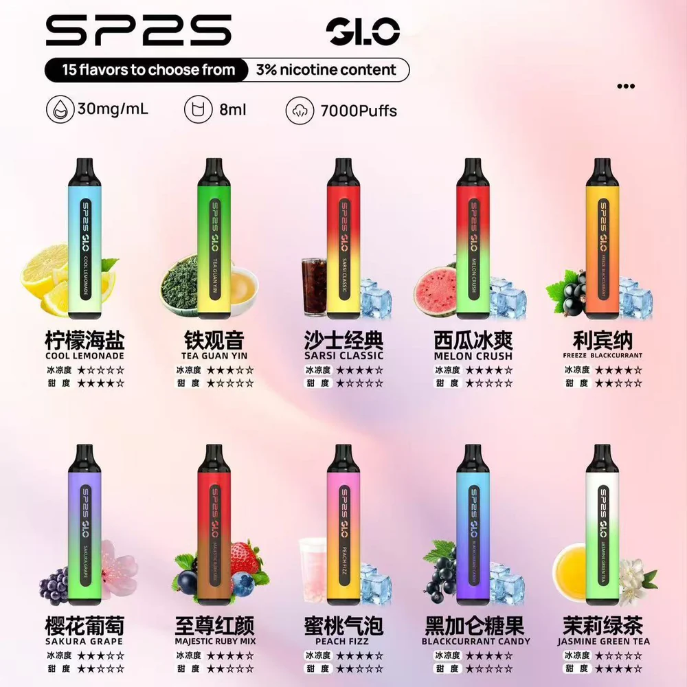 SP2S 思博瑞7000口 拋棄式